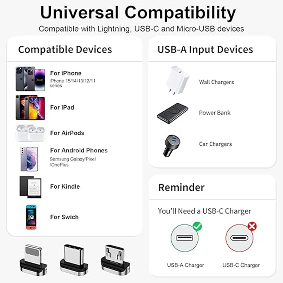 Cable Magnetico Iman 3 en 1 Carga Rapida USB Tipo C