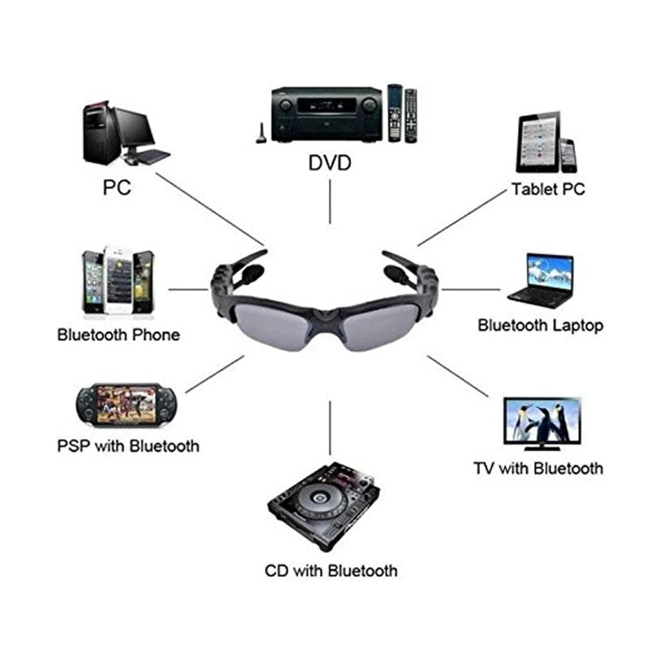 🕶️GAFAS DE SOL CON BLUETOOTH | Música MP3, llamadas y Manos Libres en todo momento.
