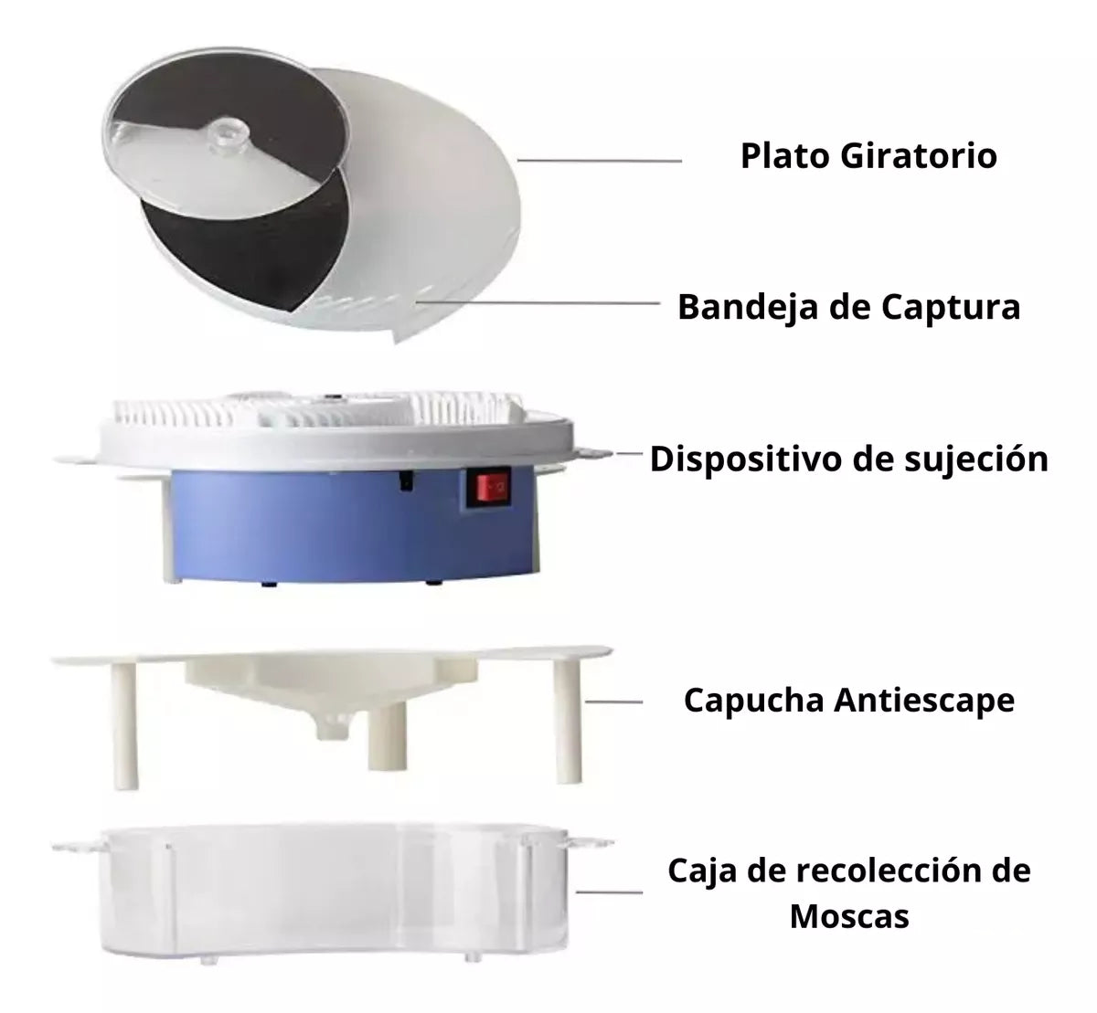 PRO Atrapa Moscas Electrico USB Trampa Automatico