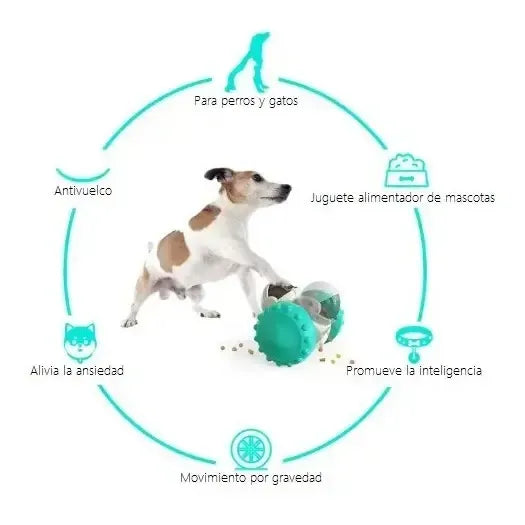 🤖Dispensador de Comida Robot: Juguete Educativo Inteligente para Mascotas