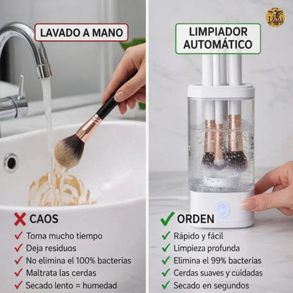🧼Limpiador de Brochas Electrico USB: Higiene Profunda y Cuidado de la Piel en Segundos✨