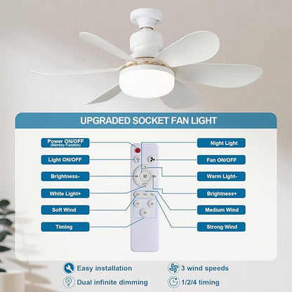 Ventilador de Techo 2 En 1 Con Luz Led Y Control Remoto (42 cm)
